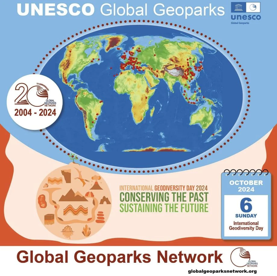 International Day of Geodiversity 2024