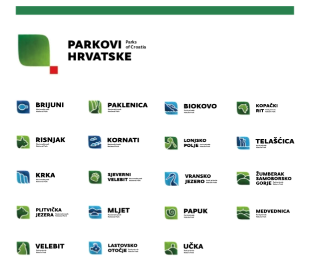Parkovi Hrvatske